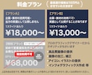 信頼される営業・ビジネス用のパワポ資料を作成します 顧客分析・企画・ライティング・デザイン仕上げまですべて。 イメージ4