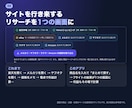 物販7サイト相場比較ツールを提供します サイトを行き来せず相場と利益を一目で比較！ラクラクリサーチ イメージ2