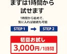 人材不足解消！土木工事書類の作成代行いたします 現場経験者が、現場代理人の右腕となり、御社の現場をサポート イメージ5