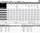 オリジナルカッティングステッカーを一枚から作ります 会社・チームなどオリジナルデザインをカッティングステッカーに イメージ6