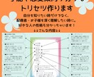 人物像を徹底解析☆他者・自己分析トリセツ作ります 本質・考え方・資質・得意・成功しやすい職業・幸せ・恋愛など イメージ2