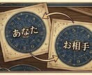 あの人の本音を鑑定、あなたをどう思っているか視ます 「結局どう思ってるの？」その答えを知りたい方へ。 イメージ2