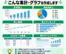 Excelの売上集計・売上推移レポートを自動化ます 月別・商品別に見やすい売上表を作成します イメージ2