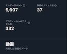 Xを90日間個別コンサルします 初心者OK｜あなたに合った伸びるX運用を一緒に作ります イメージ6
