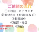 Vtuber・配信者の切り抜き動画を作成します Vtuber・配信者の切り抜き動画編集 イメージ6