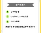 LP作ります 1枚からLP作ります！どんな些細なお悩みでもご相談ください！ イメージ7