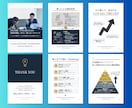 高品質なA4縦資料テンプレを低価格で作成します レジュメ・会社案内・チラシ・マニュアル｜印刷・PDF配布に◎ イメージ5