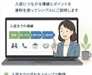 障害者グループホームの入居集客導線を整理します 入居者獲得について現場・営業経験から整理のサポートします。 イメージ4