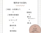 SNS縦型ショート動画編集します 丁寧でペルソナに合わせた編集を心がけています！ イメージ2