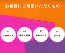 格安！WordPressで良質なHP制作いたします 丁寧なヒアリングで低価格で高品質で価格以上のホームページ制作 イメージ4