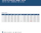 元銀行員が作った不動産の収支計画シート渡します 数字を入れるだけ。銀行が見る6つの指標が判定つきで出ます イメージ3