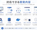 React / Next.jsでWeb開発します 管理画面・CMS・API連携対応 イメージ2