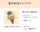 ゆるっかわいいペットアイコン描きます 犬、猫、鳥、爬虫類、魚、なんでもご相談ください！ イメージ2