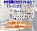 50代管理職のAI活用業務の落とし込みを整理します 業務に追われる管理職がAIで余裕を生み出す イメージ3