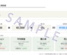 プロが徹底分析！売上UPのための診断書を作成します 複雑な数字を「見える化」！ECのプロが改善点まで丁寧に解説。 イメージ3