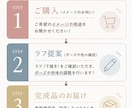 好感の持てるアイコン/立ち絵イラストを制作します 【待たなくてOK】ご依頼いただいたその日すぐ着手できます！ イメージ5