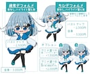 ゆるかわデフォルメイラスト描きます 配信にグッズにSNSにどうぞ！商用利用あります イメージ2