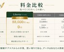 買い切りのホームページを制作します 月額0円・著作権譲渡・スマホからご自身で編集OK イメージ2