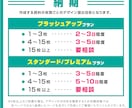 プロデザイナーが格安で資料作成をお手伝いします 現在特別価格でご対応中！3月中まで イメージ6
