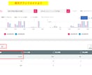 AI活用で効率的！SEO対策のブログ記事執筆します 月間20万PV達成の実績あり！読者に響く記事をお書きします イメージ4