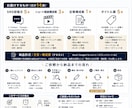 長尺動画をSNS投稿・記事・ショート案に展開します 1本の動画から発信ネタをまとめて作成 イメージ2