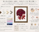 大切な花束やブーケを押し花額に加工いたします ☆プロポーズ・結婚式などステキな思い出と共に永く楽しめます☆ イメージ2