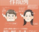 シンプルで可愛い♪アイコンイラストを作成します SNSアイコンや名刺などにピッタリ！表情違いも作成可能★ イメージ4