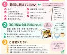 現役栄養士が30日間食事・栄養指導します 7日間では足りない方へ♪食生活の習慣づくりまでサポート イメージ2