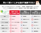 SEOに強い高品質なホームページを格安で作成します 最短当日！すぐにホームページが必要な方！急いで制作します！ イメージ4
