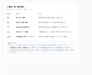 AIで作りたいサービスを要件・画面まで具体化します 要件未確定OK｜機能優先順位・HTML UIモックまで整理 イメージ5