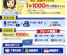 最短当日！音声・動画を正確＆丁寧に文字起こしをます 時間がない人向け、低価格で文字起こしをさせていただきます イメージ1