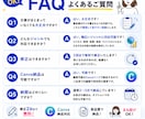SNS投稿を見やすく図解化します 文章を送るだけで“伝わる図解”を制作します！ イメージ4