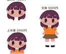 絵本タッチの可愛いアナログ風アイコン描きます 挿絵にも♪ふんわりしたイラストでSNSやブログを癒し空間に イメージ2
