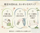 仕事の迷いに♪ルノルマンで次の一手を占います お茶飲み感覚で★仕事・決断のモヤモヤスッキリと♪初めてさんも イメージ2