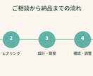 経理・労務も分かる現役PdMが自動化します APIがなくても、まるごと自動化します イメージ4