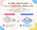 現役SEが1ヶ月伴走し高品質サイトを制作します 売れる仕組みまで作るWeb制作 イメージ3