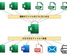 ExcelマクロVBAで単純作業の自動化を行います ～新規キャンペーン中～ 特別価格で提供 イメージ2