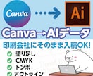 CanvaをAIデータへ変換します Canvaデータを印刷会社へ入稿できるAIデータへ変換します イメージ1