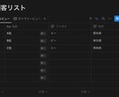 Notionページ作成します 目的に合わせたNotionページを構築します イメージ4