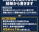 丸投げOK　志望動機・自己PR文を作成します 書類から面接まで使える、あなたの経験の言葉に イメージ4