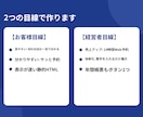 お店のHP+予約+経営管理を2週間で納品します 経営がラクになるHPを制作します。 イメージ2