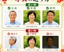 長寿祝いの似顔絵描きます 還暦・古希・喜寿・傘寿・米寿・卒寿などの祝いにいかがですか？ イメージ5