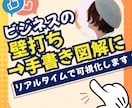 ビジネスの壁打ちをリアルタイムで手書き図解します 手書き図解年間200件以上の会社社長が壁打ちします。 イメージ1