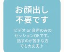 就活や再就職の不安を一緒に整理します 女性・学生向けキャリア相談です イメージ2
