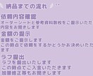 かわいいミニキャライラスト描きます かわいいミニキャライラストをお求めの方へ イメージ2