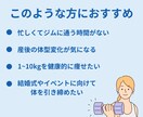 1~10kgまでのダイエットをサポートします 自宅で完結！運動×食事で理想の体へ イメージ2