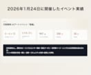 ファンがいるのに売れない原因を診断します あなたの講座・企画・イベントが売れない理由を分析 イメージ2