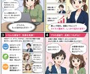 商品サービス紹介・採用PRに強い企業漫画制作します 企業PR用漫画を制作します【集客・認知UP】 イメージ2