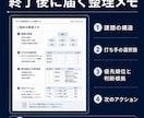 ひとり社長・個人事業主の「次の一手」を整理します 中小企業診断士｜60分の壁打ち｜打ち手と優先順位を提示 イメージ3
