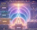 遠隔ヒーリングで癒し解放します ♥DNAレベルの癒し・トラウマの解放♥ イメージ3
